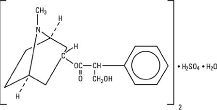 Atropine Sulfate Benzalkonium